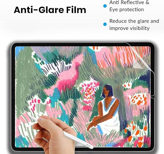 2 Stück Displayschutzfolie mit – Tablet S9 Fe Accessories Bewertung und Preis