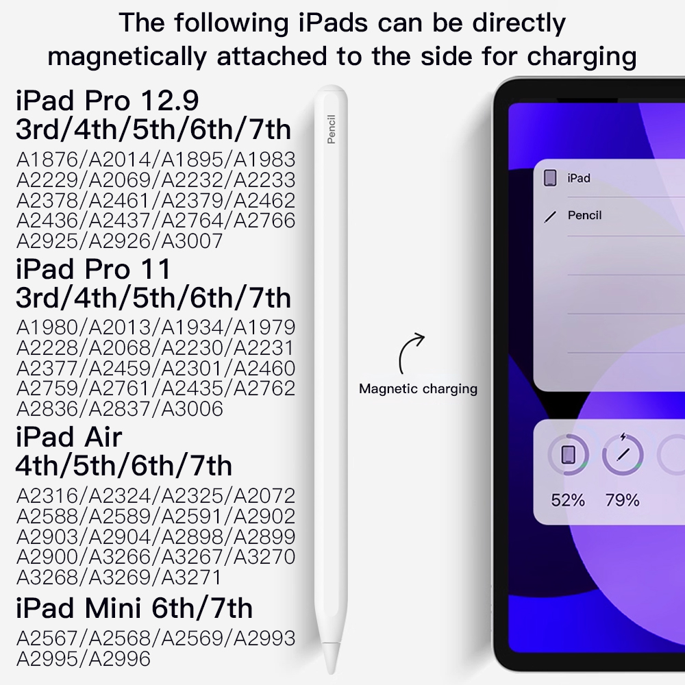 Für Apple Pencil 2 Magnetische – Bluetooth Trackpad Bewertung und Preis