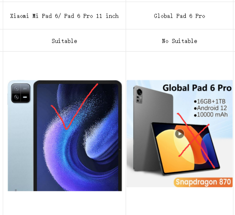 Fall Für Xiaomi Mi Pad 5 6 Pro – Redmi Tablet Accessories Bewertung und Preis