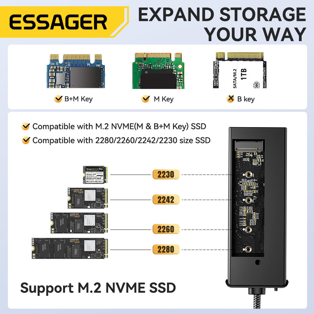 Essager USB C Hub mit M.2 SSD  – Hdmi Adapter Tablet Bewertung und Preis