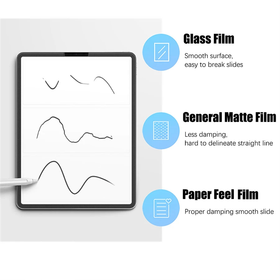 3 Stück Papiergefühl wie Displ – Samsung Tablet S10 Accessories Bewertung und Preis