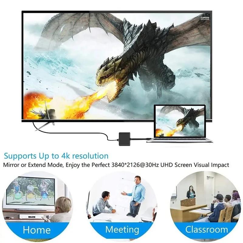 3-in-1 Typ-C zu HDMI-kompatibl – Hdmi Adapter Tablet Bewertung und Preis